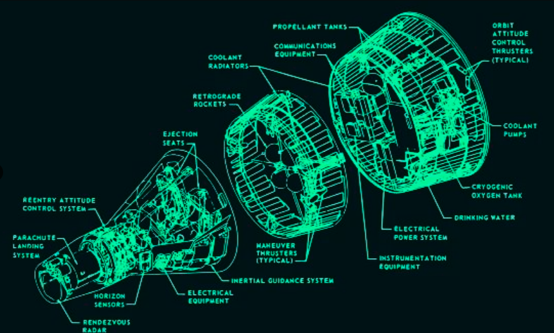 Earth from space - global intelligence network